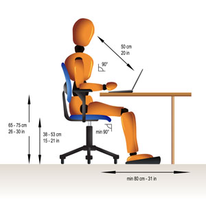 Treinamento de ergonomia
